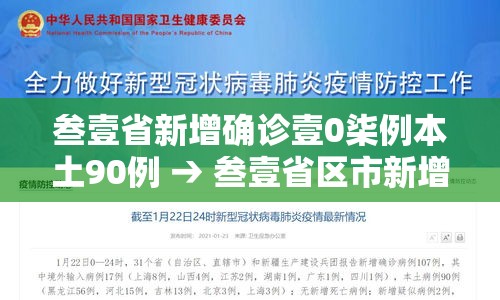叁壹省新增确诊壹0柒例本土90例 → 叁壹省区市新增本土确诊柒壹例