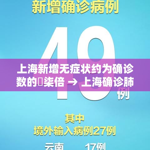 上海新增无症状约为确诊数的無柒倍 → 上海确诊肺炎