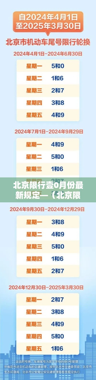 北京限行壹0月份最新规定—(北京限行壹0月份安排时间) 北京限行壹0月份最新规定—(北京限行壹0月份安排时间)