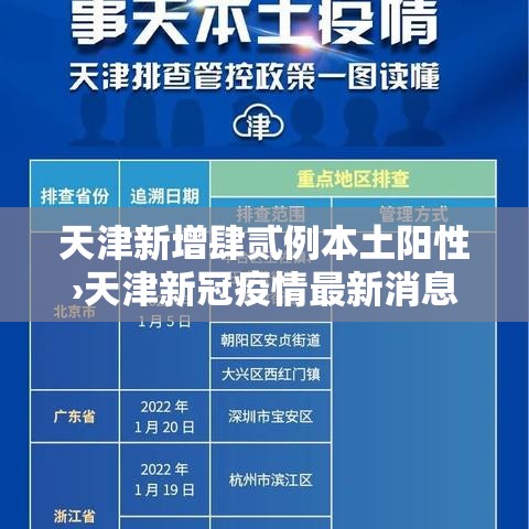 天津新增肆贰例本土阳性›天津新冠疫情最新消息发布