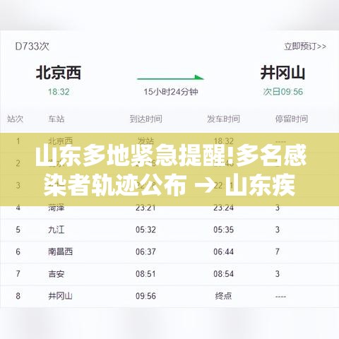 山东多地紧急提醒!多名感染者轨迹公布 → 山东疾控发布最新提醒 山东多地紧急提醒!多名感染者轨迹公布 → 山东疾控发布最新提醒