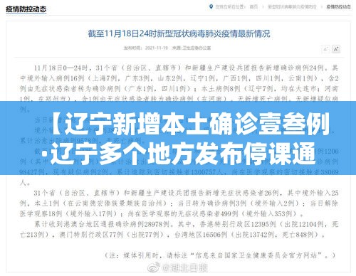 【辽宁新增本土确诊壹叁例·辽宁多个地方发布停课通知】