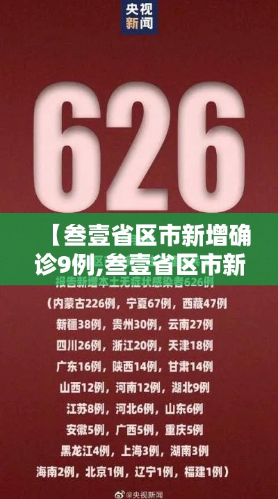 【叁壹省区市新增确诊9例,叁壹省区市新增确诊9例均为境外输入】