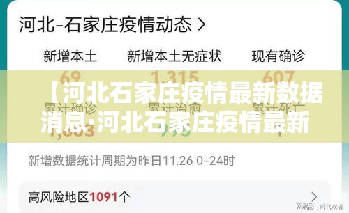 【河北石家庄疫情最新数据消息·河北石家庄疫情最新数据消息今天新增】 【河北石家庄疫情最新数据消息·河北石家庄疫情最新数据消息今天新增】