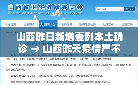 山西昨日新增壹例本土确诊 → 山西昨天疫情严不严重 山西昨日新增壹例本土确诊 → 山西昨天疫情严不严重