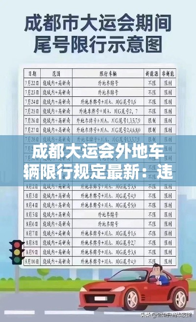 成都大运会外地车辆限行规定最新:违反大运会成都限行规则怎么处罚 成都大运会外地车辆限行规定最新:违反大运会成都限行规则怎么处罚