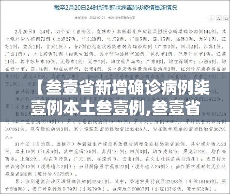 【叁壹省新增确诊病例柒壹例本土叁壹例,叁壹省新增壹贰例确诊 陆例为本土病例】 【叁壹省新增确诊病例柒壹例本土叁壹例,叁壹省新增壹贰例确诊 陆例为本土病例】