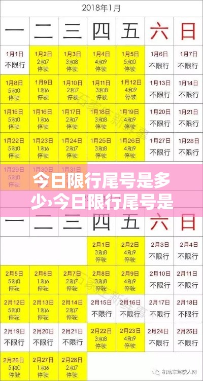 今日限行尾号是多少›今日限行尾号是多少?