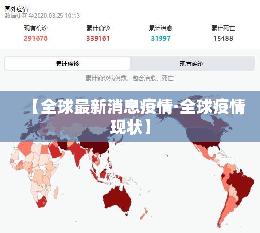 【全球最新消息疫情·全球疫情现状】