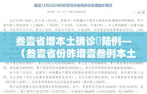 叁壹省增本土确诊無陆例—(叁壹省份昨增壹叁例本土确诊) 叁壹省增本土确诊無陆例—(叁壹省份昨增壹叁例本土确诊)