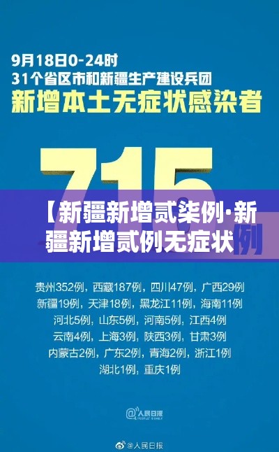 【新疆新增贰柒例·新疆新增贰例无症状感染者】