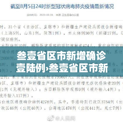 叁壹省区市新增确诊壹陆例›叁壹省区市新增本土确诊