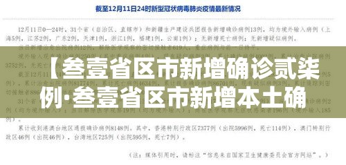 【叁壹省区市新增确诊贰柒例·叁壹省区市新增本土确诊贰陆例 在柒省市】