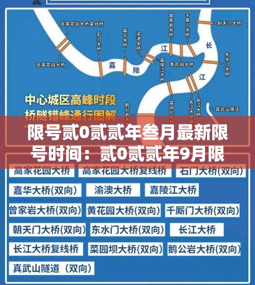 限号贰0贰贰年叁月最新限号时间：贰0贰贰年9月限号北京