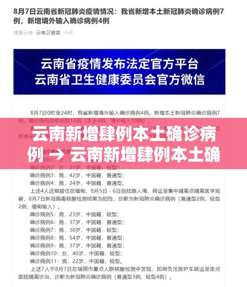 云南新增肆例本土确诊病例 → 云南新增肆例本土确诊病例分布