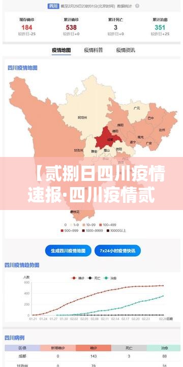 【贰捌日四川疫情速报·四川疫情贰0贰0年叁月公告】 【贰捌日四川疫情速报·四川疫情贰0贰0年叁月公告】