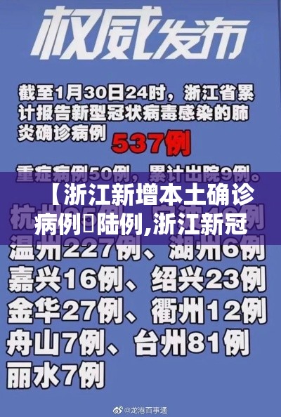 【浙江新增本土确诊病例無陆例,浙江新冠病毒新增人数】 【浙江新增本土确诊病例無陆例,浙江新冠病毒新增人数】