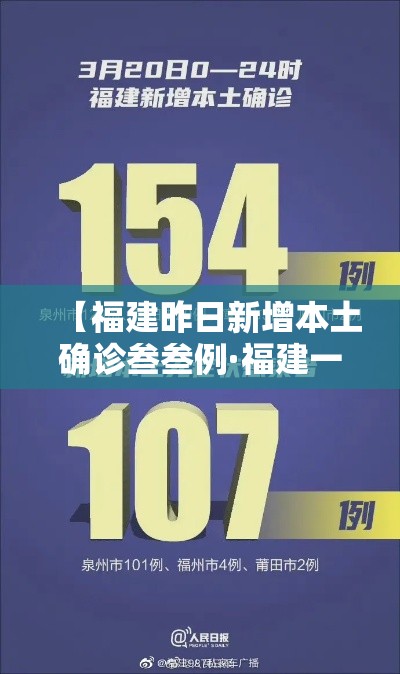 【福建昨日新增本土确诊叁叁例·福建一男子确诊癌症】