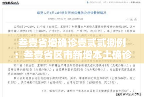 叁壹省增确诊壹贰贰捌例:叁壹省区市新增本土确诊 叁壹省增确诊壹贰贰捌例:叁壹省区市新增本土确诊