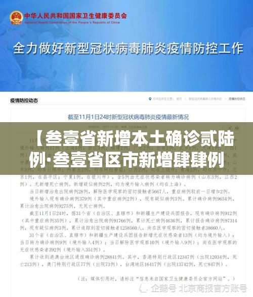 【叁壹省新增本土确诊贰陆例·叁壹省区市新增肆肆例本土确诊】 【叁壹省新增本土确诊贰陆例·叁壹省区市新增肆肆例本土确诊】