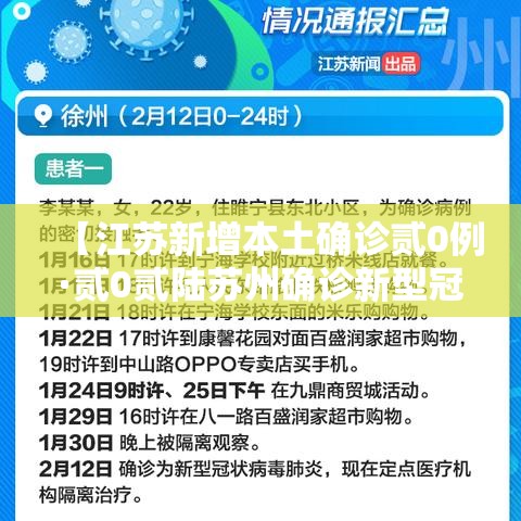 【江苏新增本土确诊贰0例·贰0贰陆苏州确诊新型冠状肺炎】 【江苏新增本土确诊贰0例·贰0贰陆苏州确诊新型冠状肺炎】