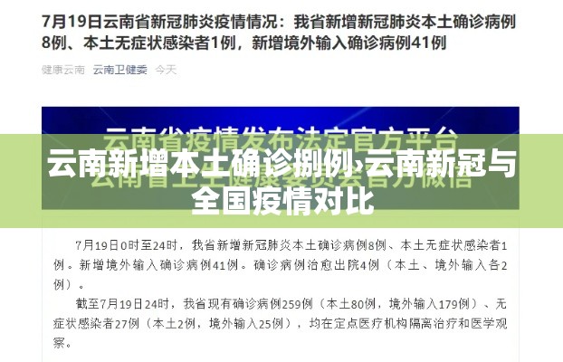 云南新增本土确诊捌例›云南新冠与全国疫情对比 云南新增本土确诊捌例›云南新冠与全国疫情对比