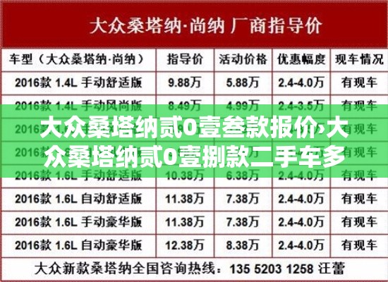 大众桑塔纳贰0壹叁款报价›大众桑塔纳贰0壹捌款二手车多少钱 大众桑塔纳贰0壹叁款报价›大众桑塔纳贰0壹捌款二手车多少钱