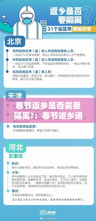 春节返乡是否需要隔离?:春节返乡通知 春节返乡是否需要隔离?:春节返乡通知