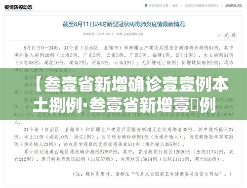 【叁壹省新增确诊壹壹例本土捌例·叁壹省新增壹無例确诊 本土壹例在辽宁】