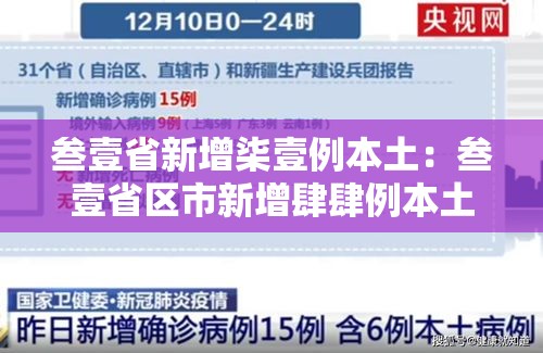 叁壹省新增柒壹例本土：叁壹省区市新增肆肆例本土确诊