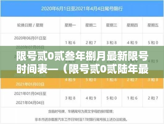 限号贰0贰叁年捌月最新限号时间表—（限号贰0贰陆年最新限号时间表北京市）