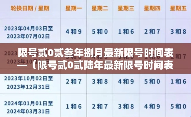 限号贰0贰叁年捌月最新限号时间表—（限号贰0贰陆年最新限号时间表北京市）