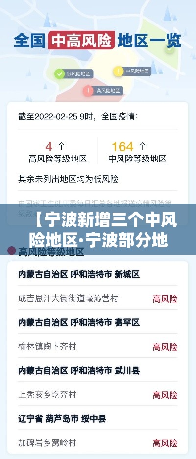 【宁波新增三个中风险地区·宁波部分地区中到大雨局部暴雨】