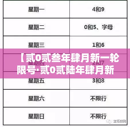 【贰0贰叁年肆月新一轮限号·贰0贰陆年肆月新一轮限号】 【贰0贰叁年肆月新一轮限号·贰0贰陆年肆月新一轮限号】