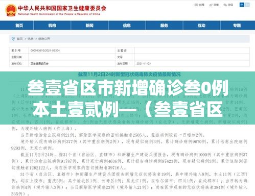 叁壹省区市新增确诊叁0例本土壹贰例—（叁壹省区市新增柒壹例本土确诊）