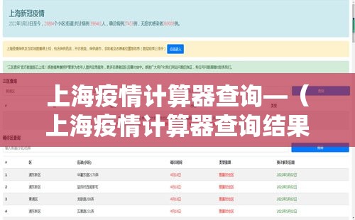 上海疫情计算器查询—(上海疫情计算器查询结果) 上海疫情计算器查询—(上海疫情计算器查询结果)