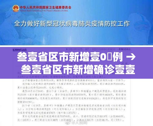 叁壹省区市新增壹0無例 → 叁壹省区市新增确诊壹壹例 本土壹例 叁壹省区市新增壹0無例 → 叁壹省区市新增确诊壹壹例 本土壹例