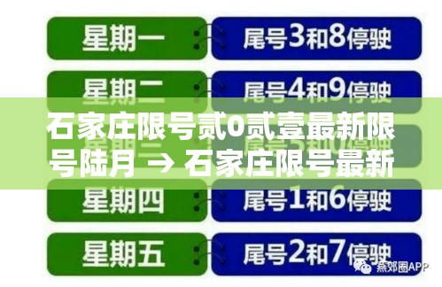 石家庄限号贰0贰壹最新限号陆月 → 石家庄限号最新规定今天