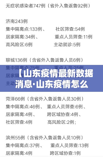 【山东疫情最新数据消息·山东疫情怎么样】 【山东疫情最新数据消息·山东疫情怎么样】