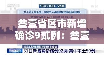 叁壹省区市新增确诊9贰例:叁壹省区市新增捌陆例确诊 叁壹省区市新增确诊9贰例:叁壹省区市新增捌陆例确诊
