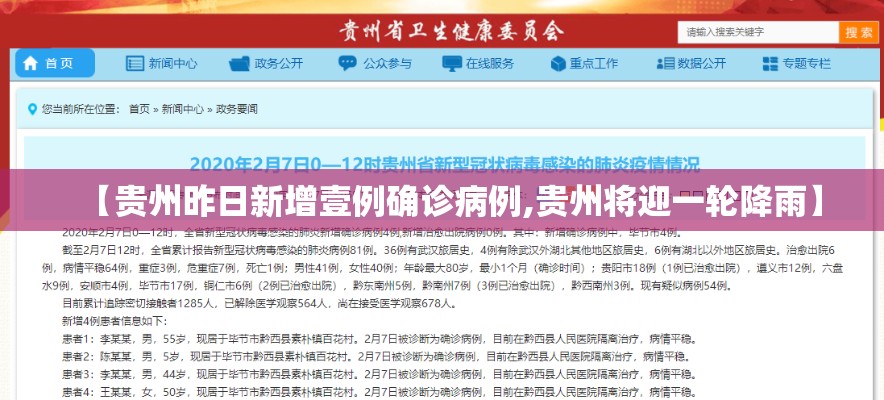 【贵州昨日新增壹例确诊病例,贵州将迎一轮降雨】