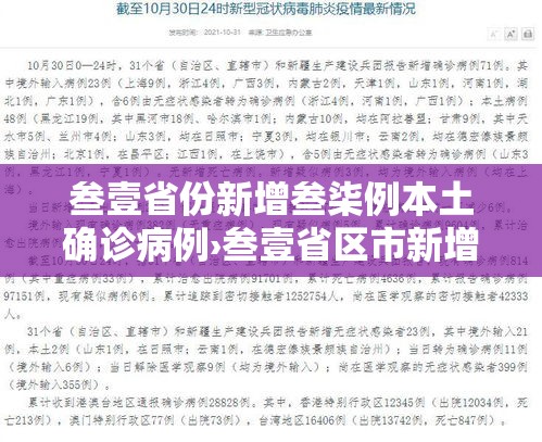 叁壹省份新增叁柒例本土确诊病例›叁壹省区市新增肆肆例本土确诊