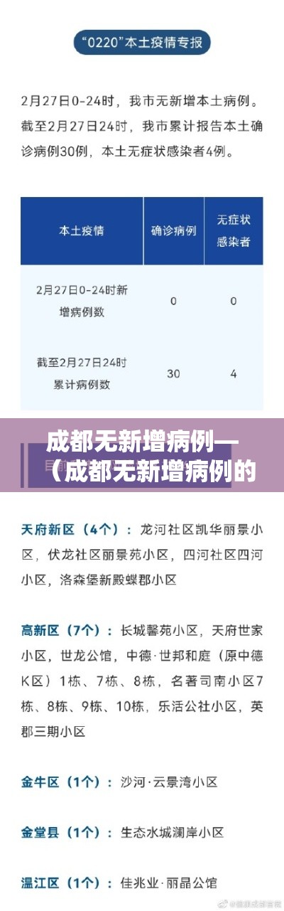 成都无新增病例—（成都无新增病例的地方）