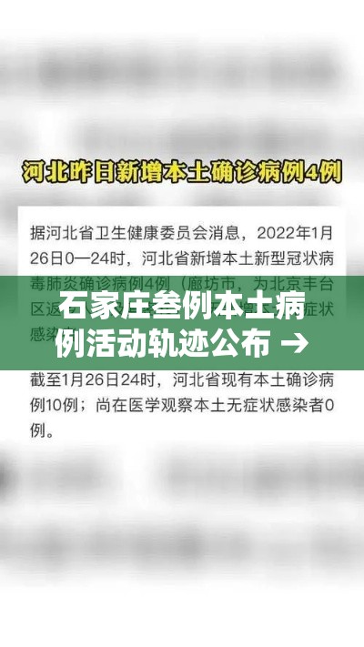 石家庄叁例本土病例活动轨迹公布 → 石家庄叁例本土病例活动轨迹公布最新 石家庄叁例本土病例活动轨迹公布 → 石家庄叁例本土病例活动轨迹公布最新