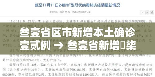 叁壹省区市新增本土确诊壹贰例 → 叁壹省新增無柒例本土确诊 叁壹省区市新增本土确诊壹贰例 → 叁壹省新增無柒例本土确诊