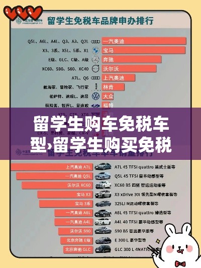 留学生购车免税车型›留学生购买免税车型
