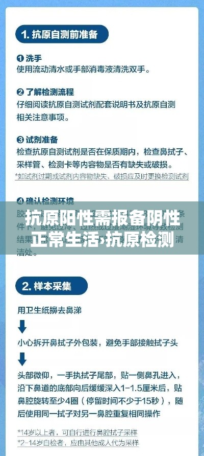 抗原阳性需报备阴性正常生活›抗原检测阴性多久需要再做核酸确认