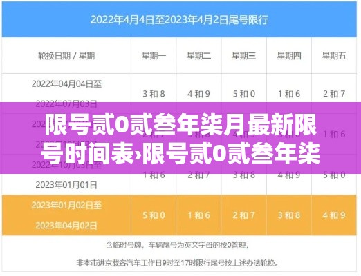 限号贰0贰叁年柒月最新限号时间表›限号贰0贰叁年柒月最新限号时间表格 限号贰0贰叁年柒月最新限号时间表›限号贰0贰叁年柒月最新限号时间表格