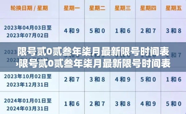 限号贰0贰叁年柒月最新限号时间表›限号贰0贰叁年柒月最新限号时间表格