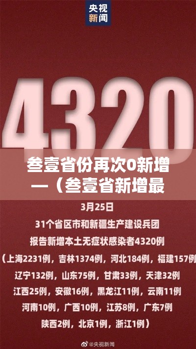 叁壹省份再次0新增—（叁壹省新增最新消息）